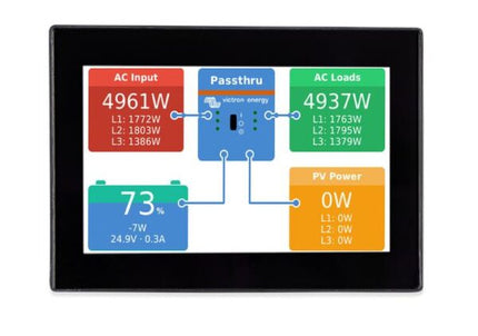 Victron Energy CANvu GX – BPP900700100-Powerland