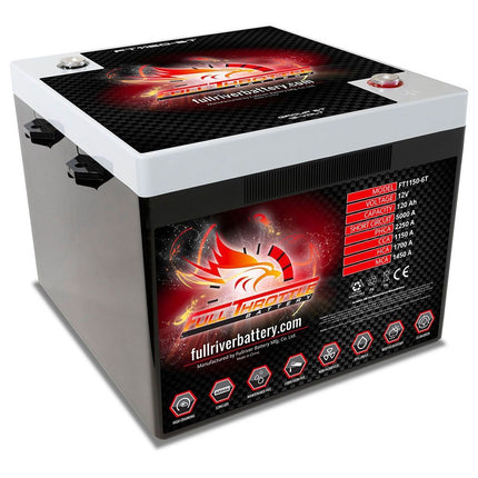 FT1150-6T FULL THROTTLE HIGH PERFORMANCE 120AH TPPL AGM BATTERY (PC2250)-Powerland